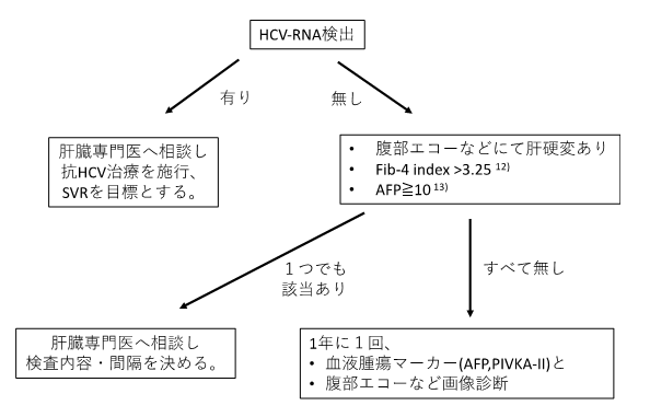 Screening_20240129.png