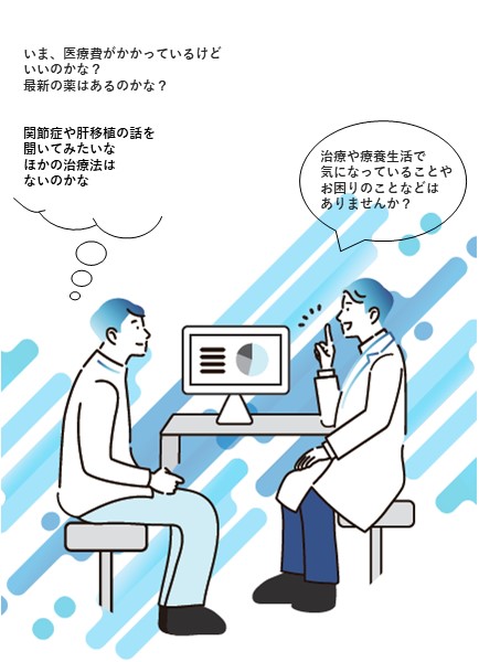 最新の薬はあるのかな？他の治療方法はないのかな？いま、医療費がかかっているけどいいのかな？関節症や肝移植の話を聞いてみたいな？