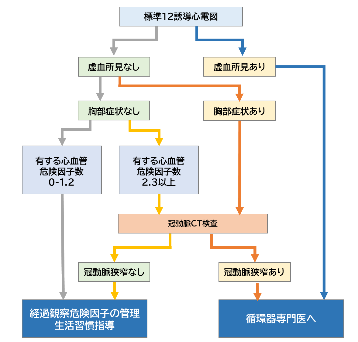 kyokestukensa_240208.png