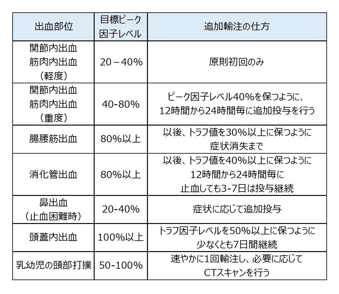 naika_shikestu_guideline_240213.png
