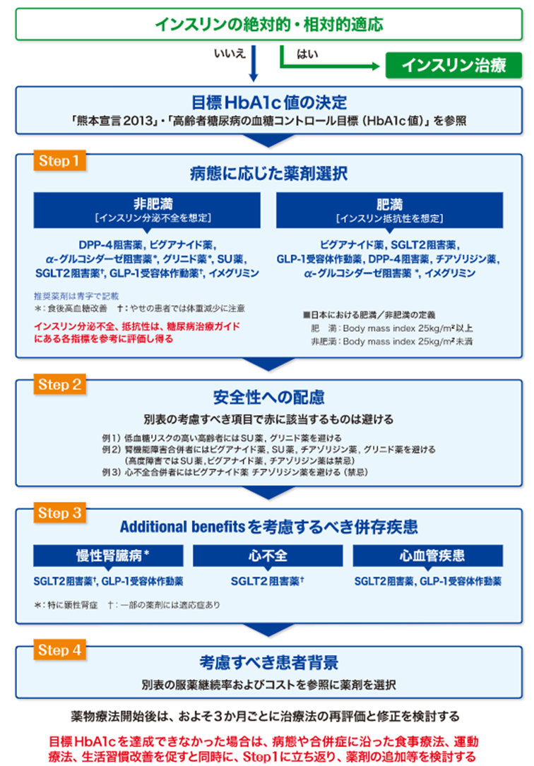 taisya_algorithm_240213.png